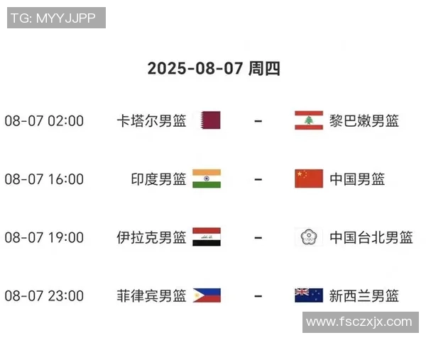 中国男篮对阵伊拉克精彩直播全程回顾与赛后分析