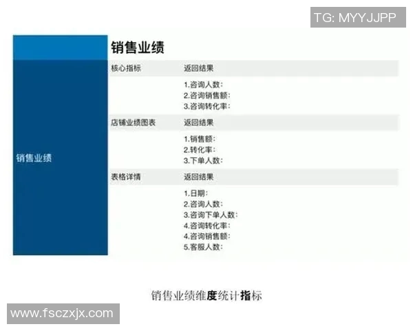 深度分析上海排球队反击战术的独特魅力与实战应用 深度分析上海排球队反击战术的独特魅力与实战应用