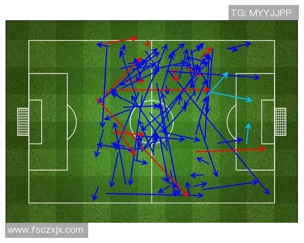 赛后复盘分析上海足球队与南京足球队的战术配合与表现总结 赛后复盘分析上海足球队与南京足球队的战术配合与表现总结