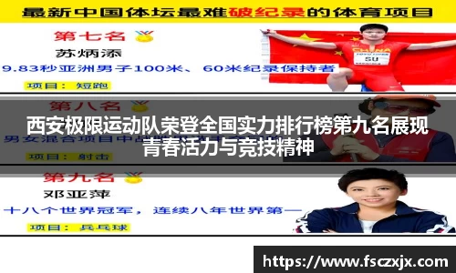 西安极限运动队荣登全国实力排行榜第九名展现青春活力与竞技精神