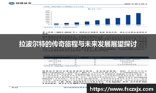 拉波尔特的传奇旅程与未来发展展望探讨